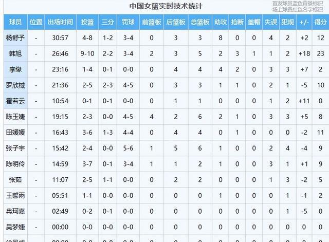 此时, yid, 来看 此时, yid, 来看