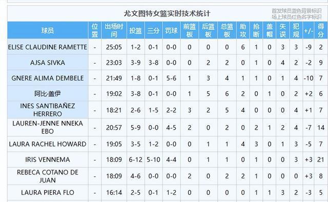 entit, alt, 真总结这场 entit, alt, 真总结这场