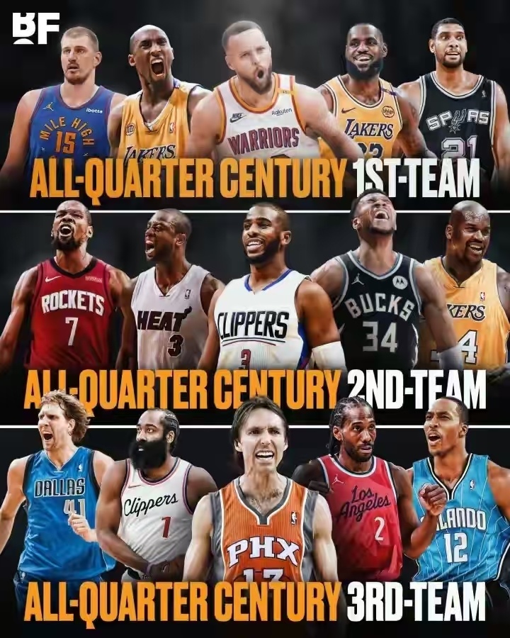 届最佳防守, bkgje