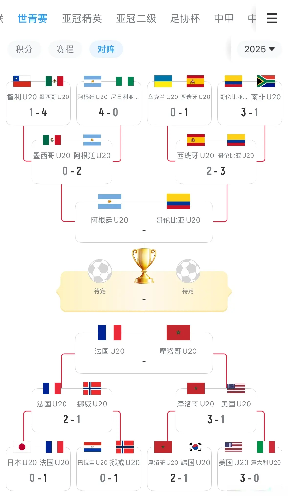 赛两队各踢 赛两队各踢